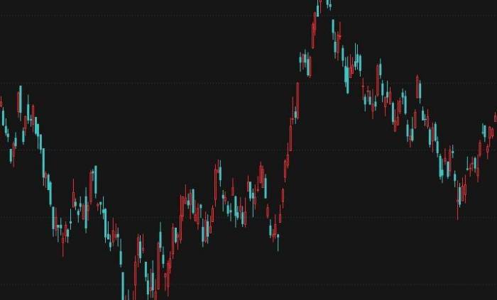 The Fed's interest rate cut can't save A-shares? Hong Kong stocks have risen con